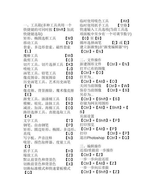 PS快捷键大全有哪些？如何高效使用PS快捷键？