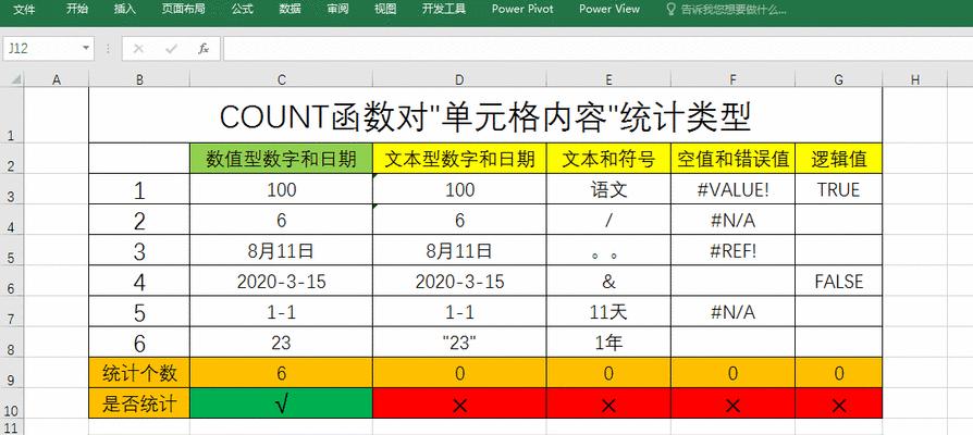 最常用的八个函数讲解？这些函数如何简化编程任务？