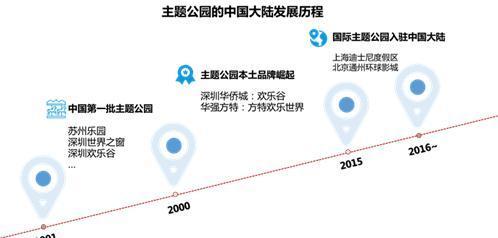 如何分析受众的四个维度？分析受众的四个维度有哪些常见问题？