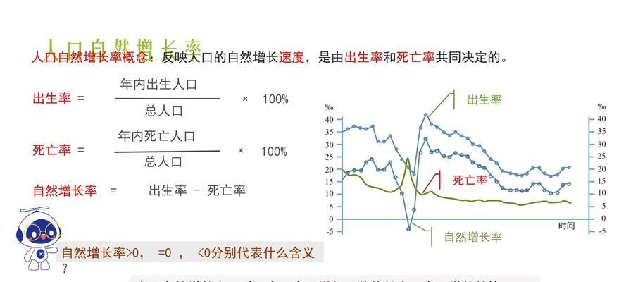 如何计算增长率？增长率的计算公式例子是什么？