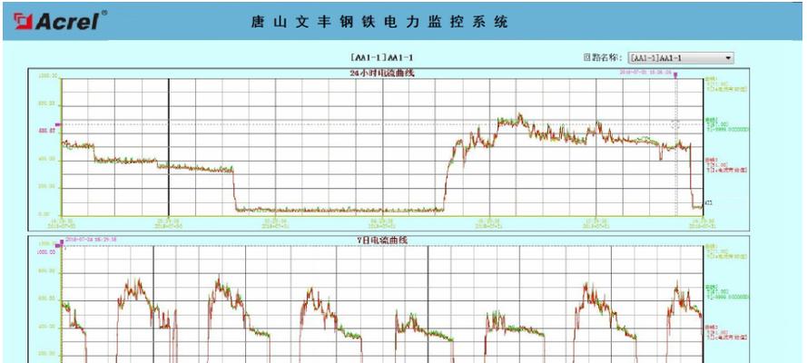 如何制作实时趋势曲线？简述实时趋势曲线的制作步骤是什么？