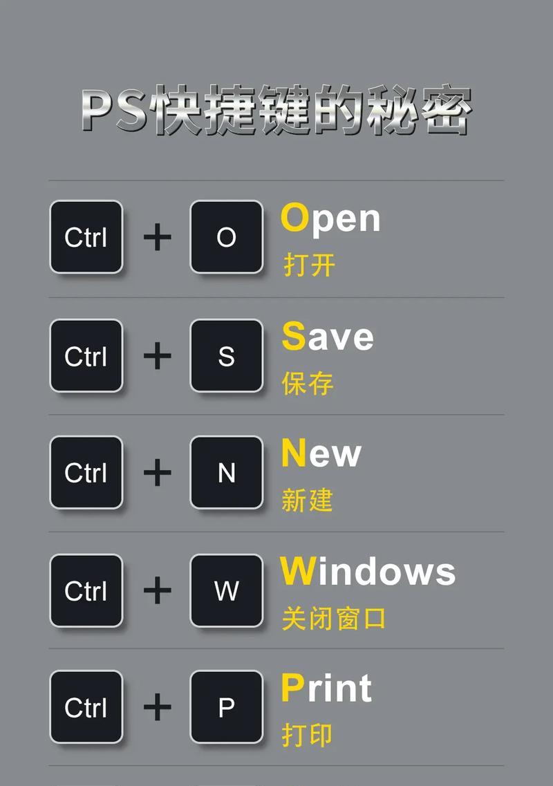 PS键盘快捷键有哪些？如何高效使用它们？