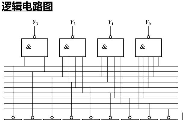 编码器型号及代码说明是什么？如何解读编码器型号？