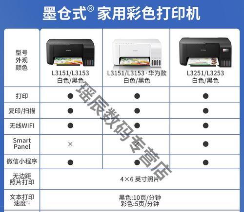 华为扫描功能怎么用？使用方法和常见问题解答？