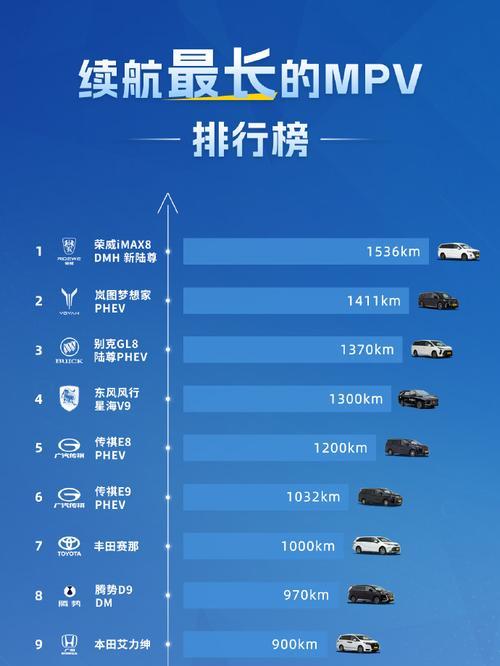 国产手机续航能力排名是怎样的？如何选择续航强的手机？