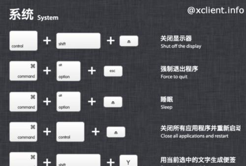 苹果电脑常用快捷键有哪些？如何提高使用效率？