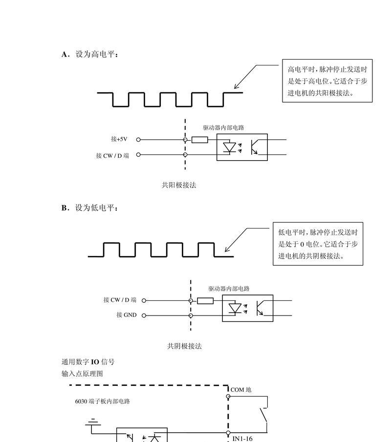 驱动器故障了怎么办？有哪些解决方法？