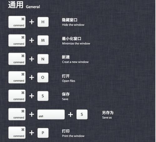 电脑小丑图标怎么设置快捷键？如何快速访问常用功能？