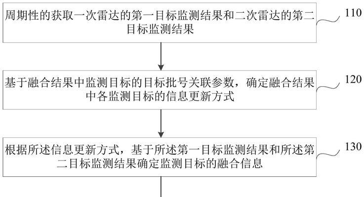 小雷达连接电脑无声？如何排查和解决？