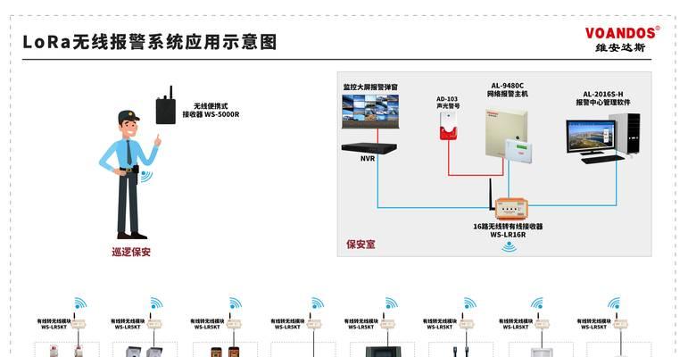 小雷达连接电脑无声？如何排查和解决？